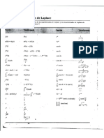 Formulas