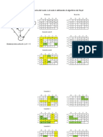 Determinar La Ruta Más Corta Del Nodo 1 Al Nodo 4 Utilizando El Algoritmo de Floyd