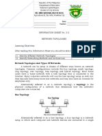 Network Topologies and Types