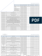 4. Trabajos relizados por el Personal Técnico