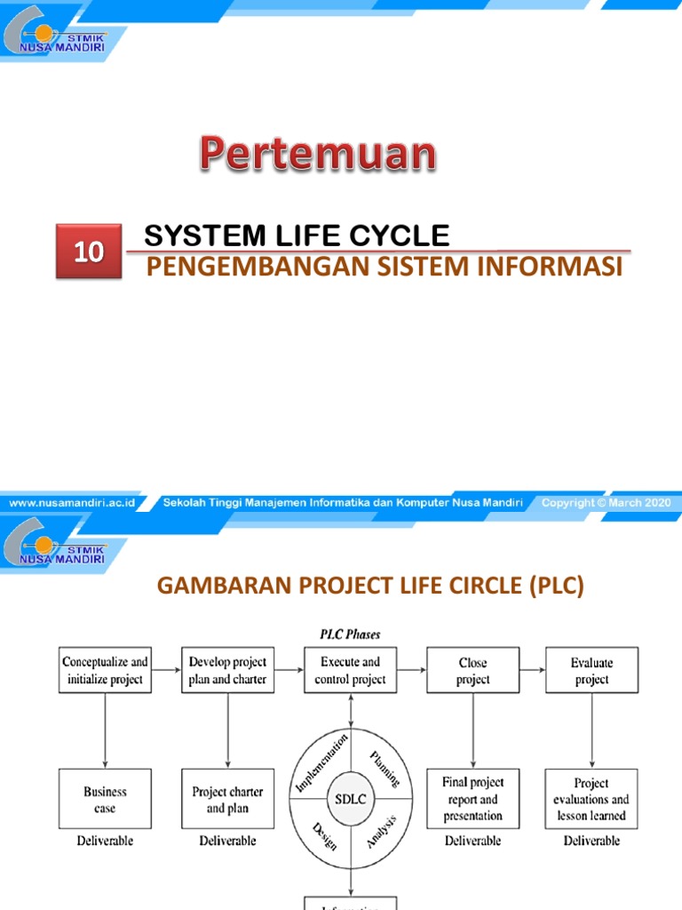 System Life Cycle: Pengembangan Sistem Informasi | PDF | Bisnis ...