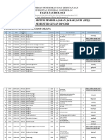 Jadwal Kuliah SPJJ SMT Genap 2019-2020 19-3-2020 08.00 Wib