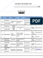 Liste Sfe GM 2015