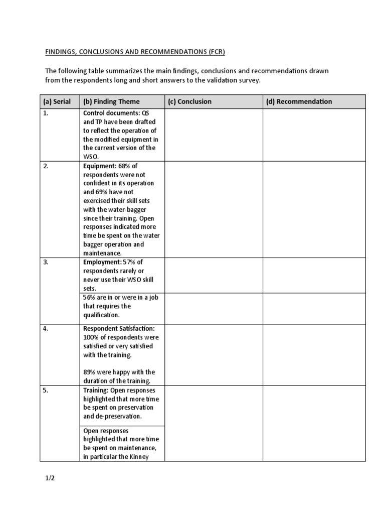 FCR Example Findings | PDF