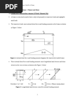 Chapter 2. Design of Beams - Flexure and Shear 2.1 Section Force-Deformation Response & Plastic Moment (M)