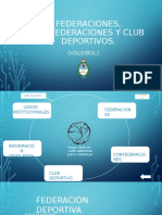 Federaciones, confederaciones y club deportivos..pptx