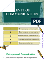 Levels & Elements of Communication
