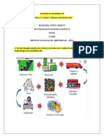 Actividad de Aprendizaje 18 Primeros Dos Puntos