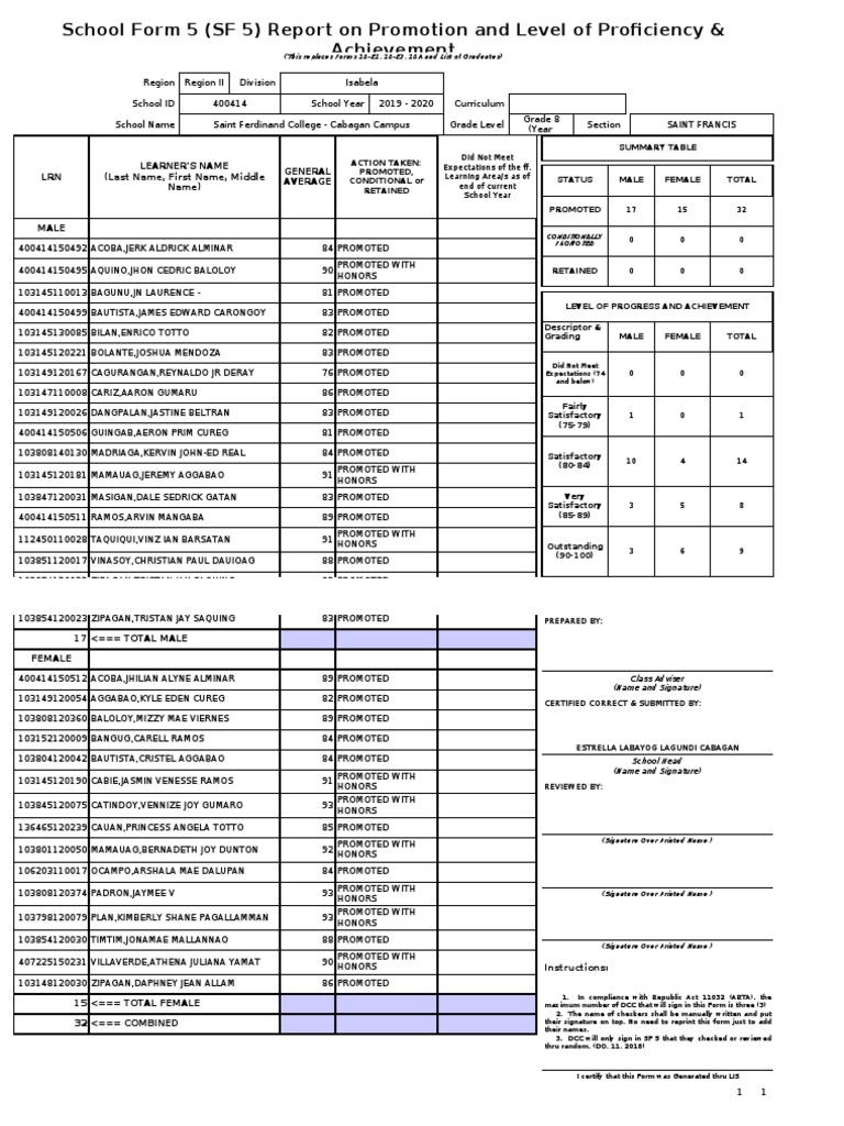 SF5 - 2019 - Grade 8 (Year II) - SAINT FRANCIS | PDF