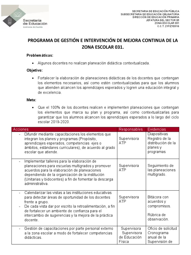 Programa de Mejora Continua Escolar 2025 | PDF | Salón de clases | Maestros