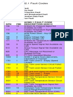 DDC-SVC-BRO-0115 fault codes.pdf