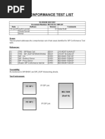 Sip Conformance Test List: Revision History Document Number: 803-93732-T005-DF Date Authors Comments