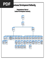 Oraganisational_Chart.pdf