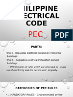 Applicable Pec Standard For Eim NC Ii