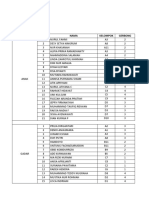 Daftar Pembimbing Dan Penguji Kian Ners Reguler 2019-2020