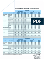 MATRICULAS-Y-PENSIONES-PREGRADO-2019-1.pdf