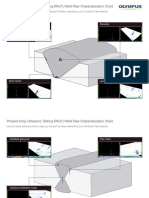 Phased Array Ultrasonic Testing (PAUT) Weld Flaw Characterization Chart