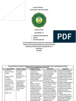 Analisa Jurnal Kolostomi Dan Enema