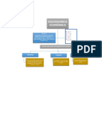 Equivalencia Economica PDF