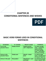 Conditional Sentences and Wishes Explained