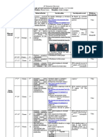 Planul Săptămânal 13-17.04.20 Nicoreni