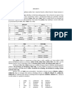 Brojevi PDF