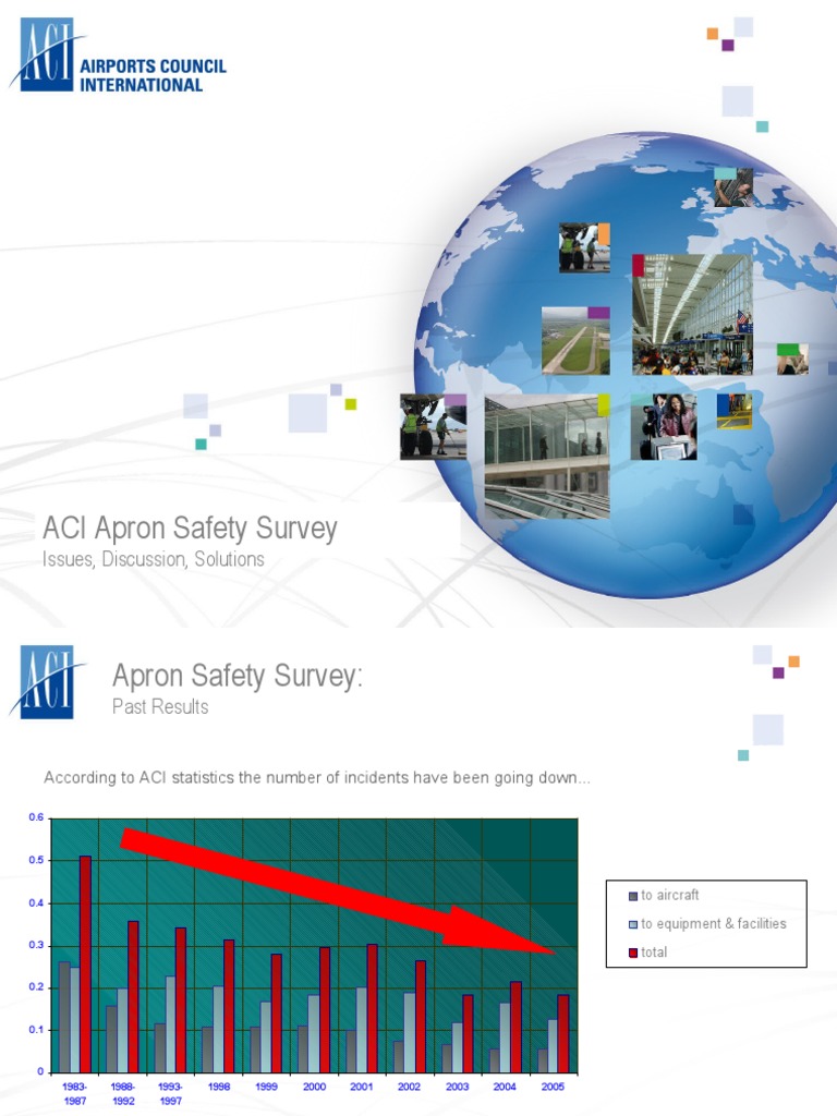 ACI Apron Safety Survey Issues, Discussion, Solutions PDF Aviation Transport