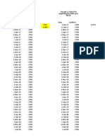 ROI Calc