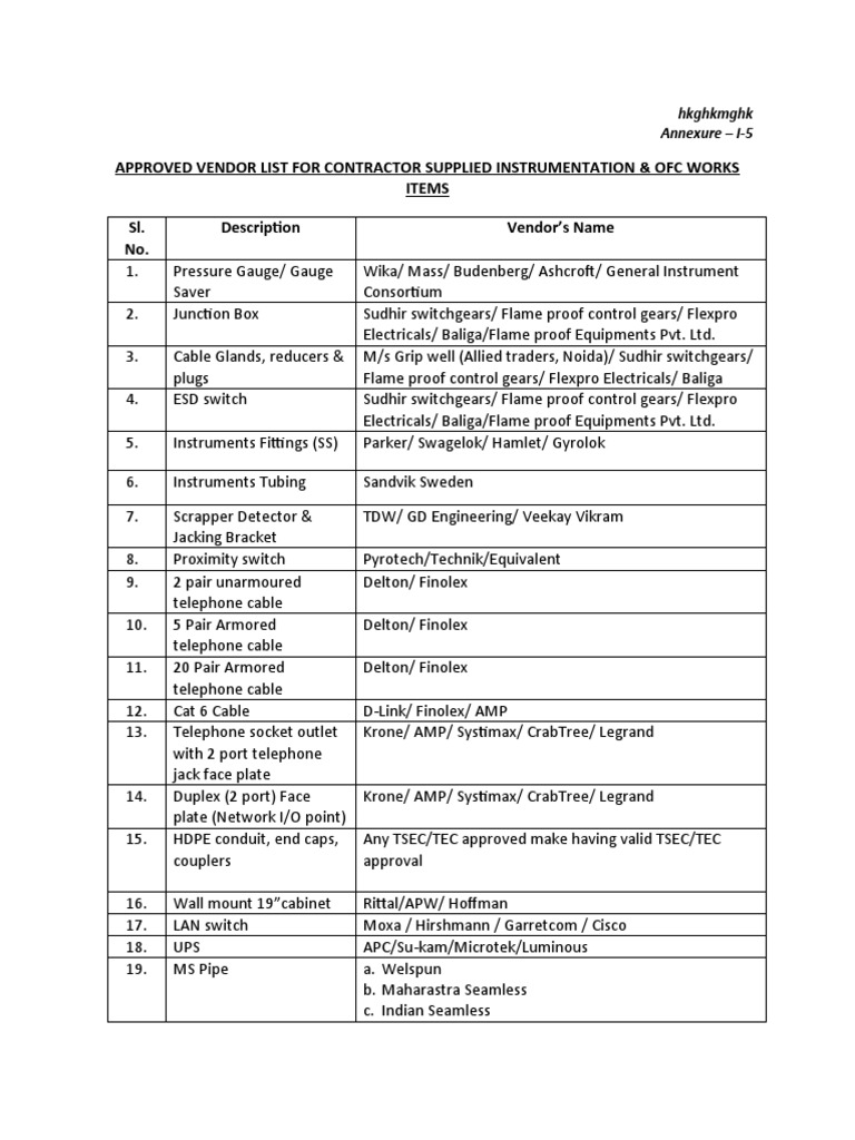Approved Vendor List For Contractor Supplied Instrumentation & Ofc