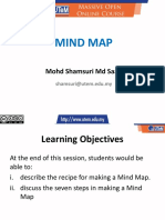 Mind Map: Mohd Shamsuri MD Saad