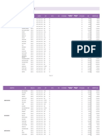 (Edit 8) Inventory Management. System.