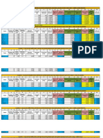 Cuadro de Calculos de Desague I SEMESTRE