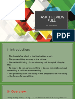 Task 1 Review Full: Sit Dolor Amet