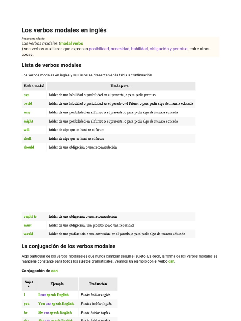 Los fundamentos de los verbos modales en inglés | PDF | Conjugación ...