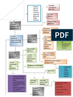 Evaluasi Program Sebagai Fungsi Intrinsic - Tujuan Evaluasi - Prinsip" Evaluasi Program - Metode Evaluasi .Prosedur Evaluasi