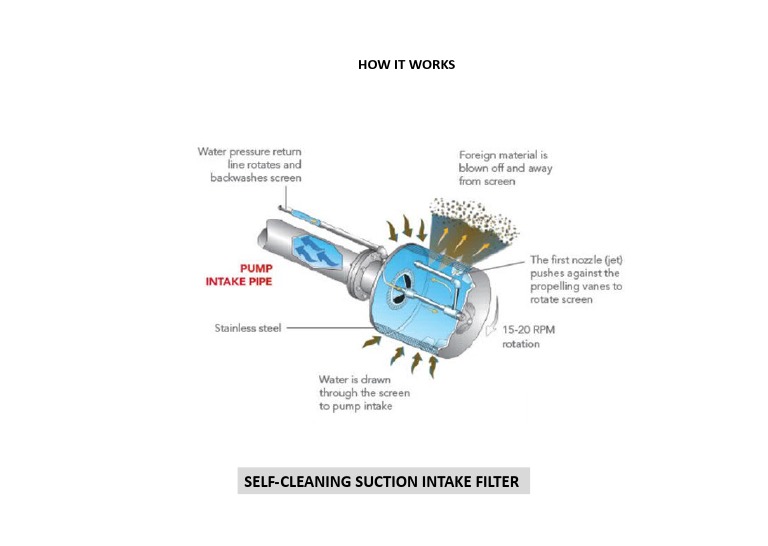 How It Works: Self-Cleaning Suction Intake Filter | PDF