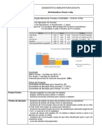 Diagnóstico Manufatura Enxuta - Pomar PDF