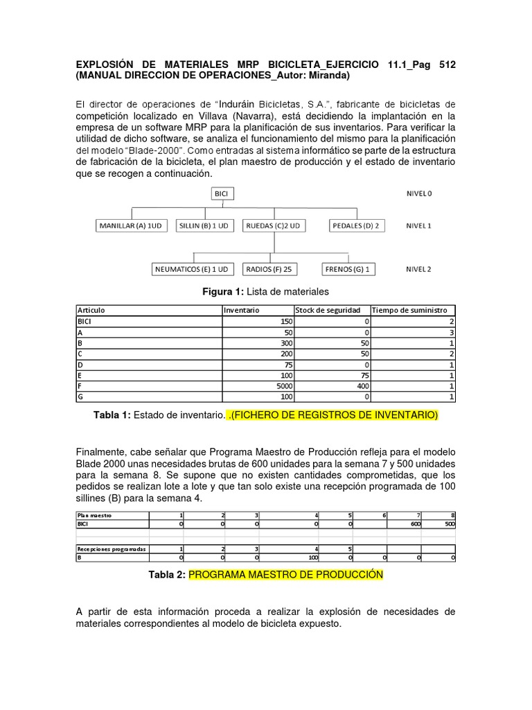 Explosion de Materiales MRP Bicicleta | PDF | Informática | Informática ...