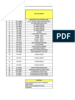 Worksheet in Frequency Reconciliation Exercise