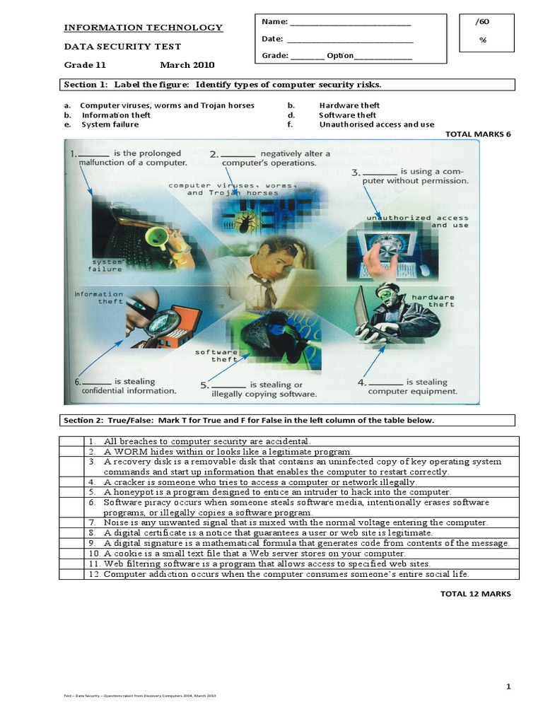 Information Technology Data Security Test Grade 11 March 2010 Section 1