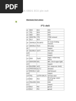 GSR/ B16A OBD1 ECU Pin Out