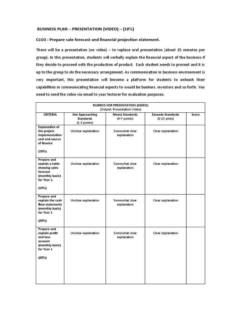 Video Presentation Assessment Guide | PDF | Rubric (Academic) | Business