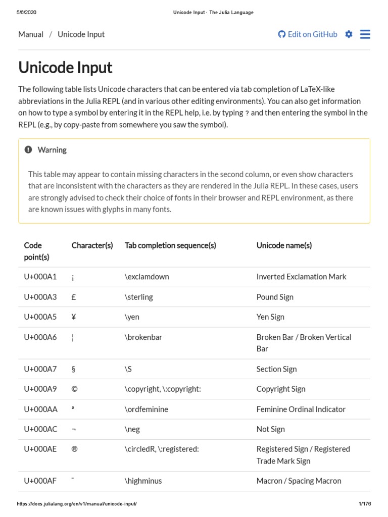 Unicode Input The Julia Language Greek Alphabet Western Calligraphy