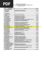 Download Daftar Nama MA Tidak Bisa Dihubungi by Eko Pratono SN46016984 doc pdf