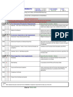 Inspection & Testing Requirements Scope:: Test and Inspection Per