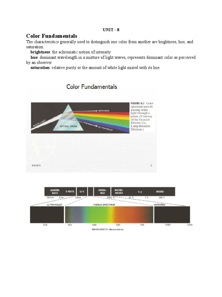 Color Characteristics and Models | PDF
