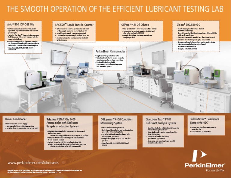 Lubricants Lab PDF Chemistry Physical Sciences