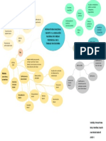 Mapa Semantico