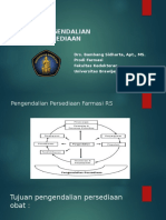 Pengendalian Persediaan