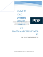 TAREA 3 DIAGRAMA DE FLUJO ya completo.docx